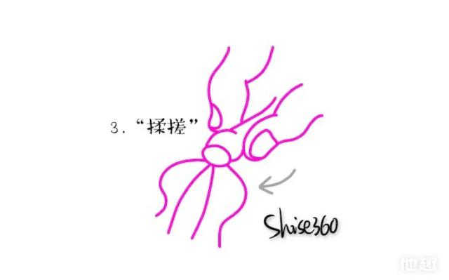 抚摸刺激阴蒂也要讲技巧！