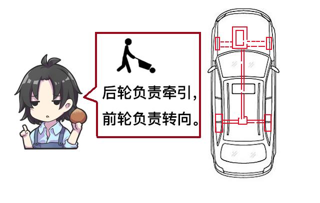 老汉推车是什么意思?