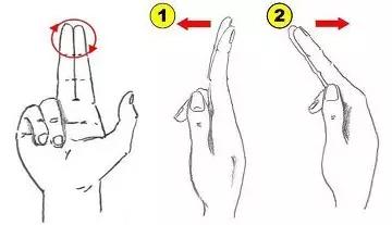 怎么让自己下面喷水