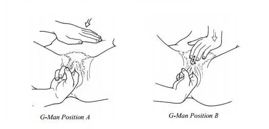 怎么让自己下面喷水