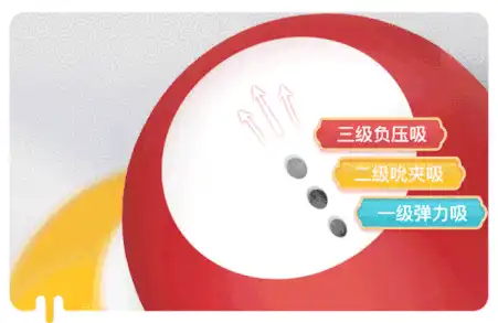 男人没对象怎么解决生理问题