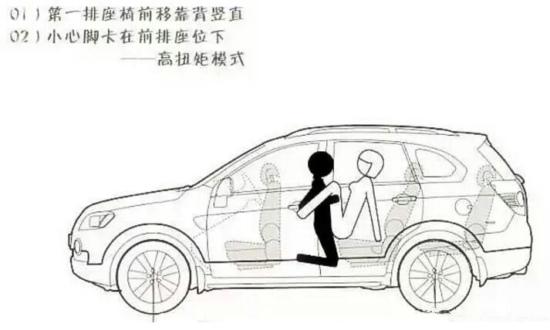 想在车内车震，推荐你9个姿势