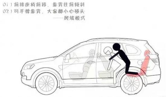 想在车内车震，推荐你9个姿势