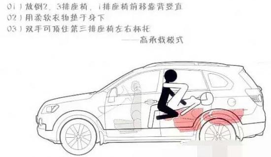想在车内车震，推荐你9个姿势