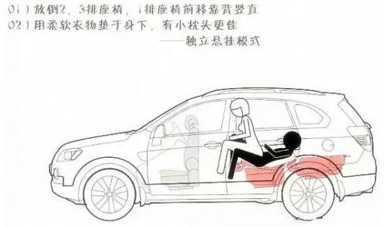 想在车内车震，推荐你9个姿势