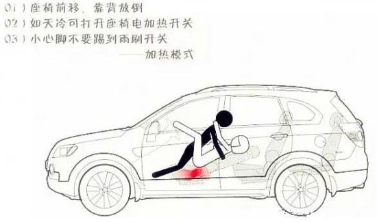 想在车内车震，推荐你9个姿势