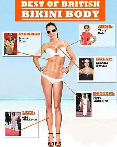 女生只穿一根线还小的三个点 能挑起男人的冲动吗