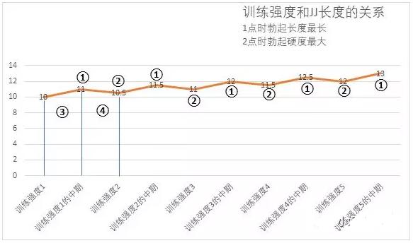 男性PC肌锻炼全攻略,图解具体步骤
