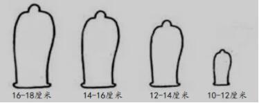 女生喜欢多少cm的最舒服,13厘米是不是短了