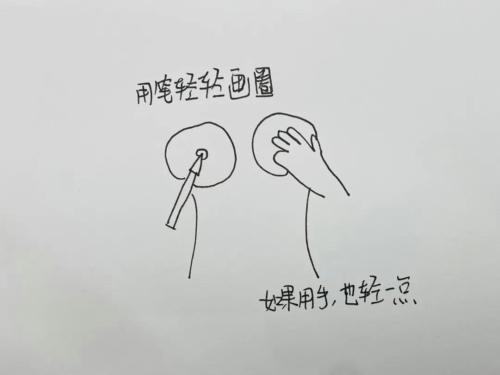 女生如何通过夹腿获得快乐