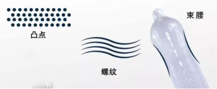 延时持久避孕套哪种最好用
