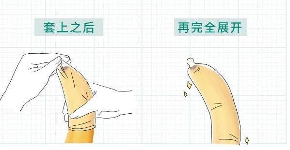 如何正确使用避孕套?你真的做对了吗?