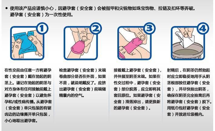 如何正确使用避孕套?你真的做对了吗?