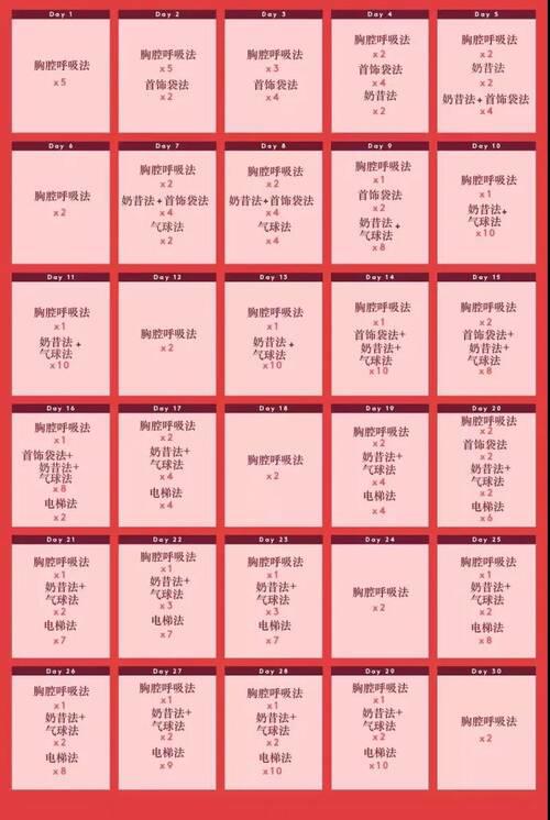 女人缩阴凯格尔训练法图示