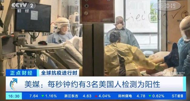 美国疫情地图几乎全红了
