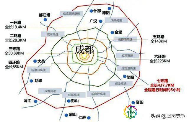 成都五环路规划高清图