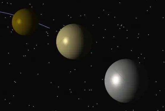 2022年天下大乱前的预兆