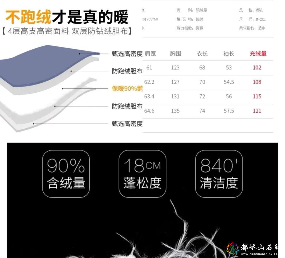 白鸭绒和灰鸭绒哪种好