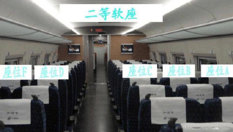 动车座位号ABCDF分布图 各个座位详情是怎么排的
