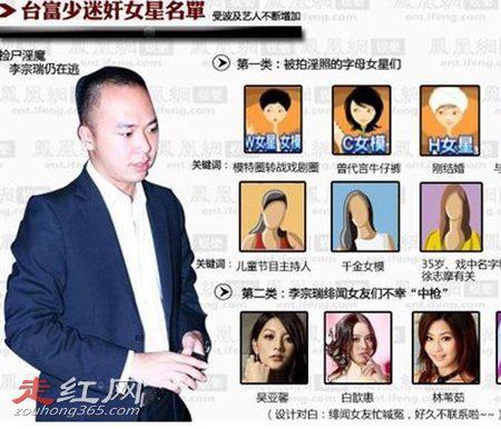 李宗瑞女主角都有哪些人 涉及将近60位演艺圈的女星