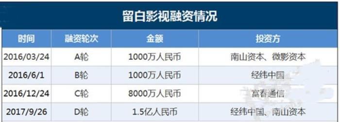 戚薇和袁成杰分手原因 俩人交往过吗