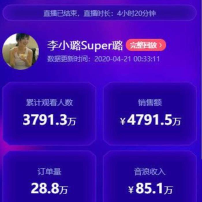 李小璐闺蜜团都有谁 泰迪闺蜜团成员名单