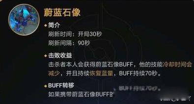 王者荣耀红蓝buff的持续时间是多少 红蓝buff作用有什么用