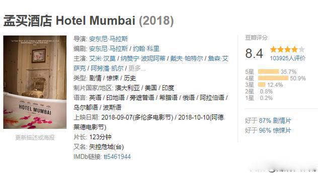 孟买酒店真实事件 轰动世界被称为孟买911