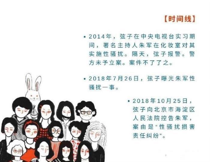 朱军妻子谭梅简介 弦子朱军案是怎么回事来龙去脉