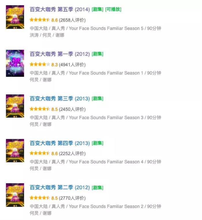 百变大咖秀为什么没有第二期 停播了吗