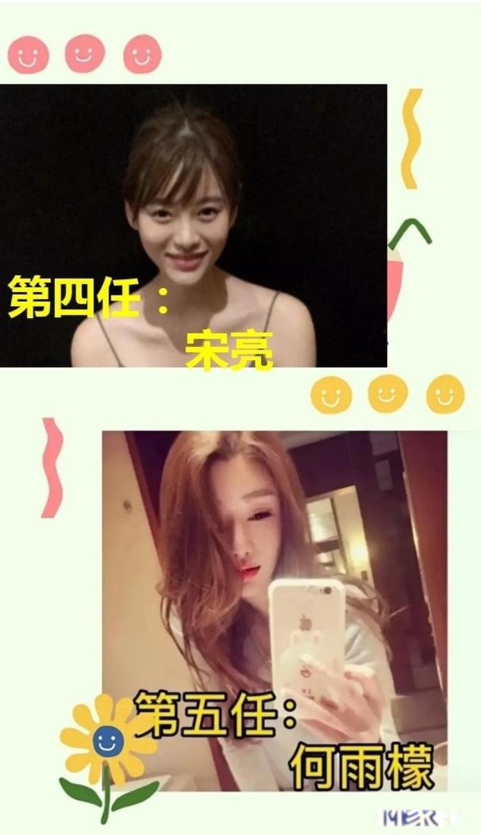 谁是王思聪的前女友有哪些 扒皮14个历任女友
