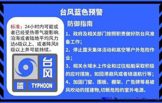 台风预警级别从低到高分别为颜色 信号分为几种以及含义