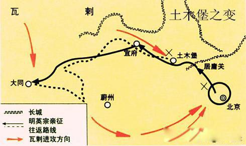 土木堡之变是哪一年 朱祁镇北征瓦剌的兵败事件