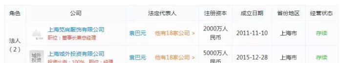 张雨绮刀捅老公事件 离婚几次了结过几次婚