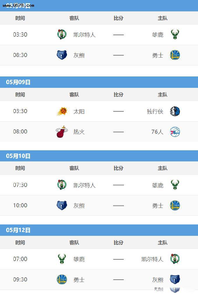 2021-2022年nba季后赛对阵图 2场比赛赛程表