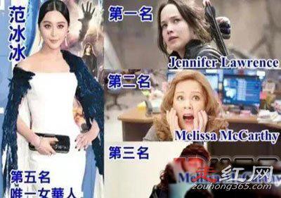 范冰冰现在在干什么 疑卖41套房产真的吗