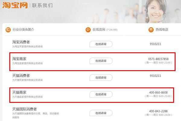淘宝投诉最有效的方法 怎样更有效的投诉淘宝商家