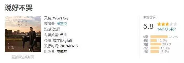 方文山周杰伦的故事经历 为什么不给周杰伦作词了
