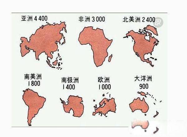 七大洲四大洋、五大洋、八大洋分别是什么 轮廓图以及由来