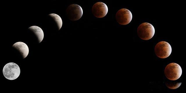 月食是怎么形成的示意图 月食时日地月三者位置关系