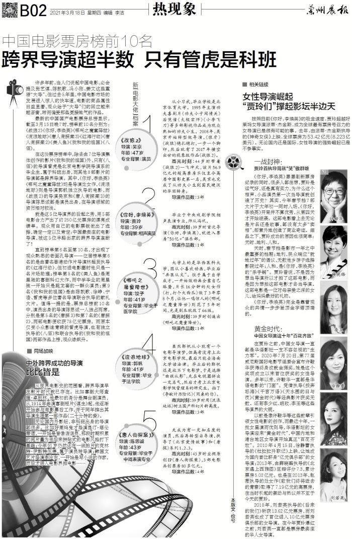 中国电影票房排行榜前十名 女性导演有哪些