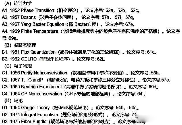 李政道和杨振宁谁的成就大 肯定是杨振宁成就大