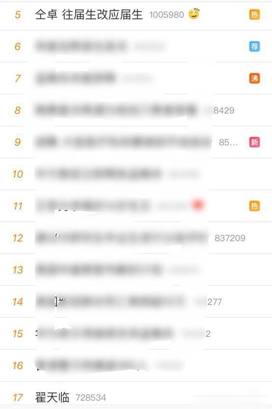 仝卓高考事件全过程 翟天临表示:这次与我无瓜