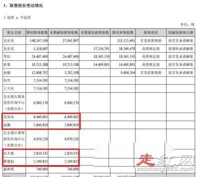 崔永元范冰冰事件始末 道歉是想洗清自己的嫌疑