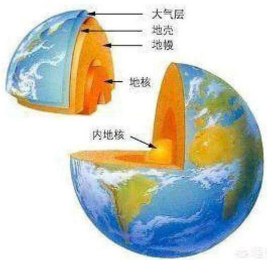 苏联地狱之门事件真相 前苏联钻井挖到地狱之声音令人心慌