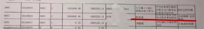 王宝强马蓉事件始末 明星穷的借钱打官司