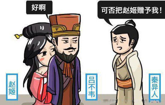 秦异人是秦始皇的什么人 和芈月是什么关系