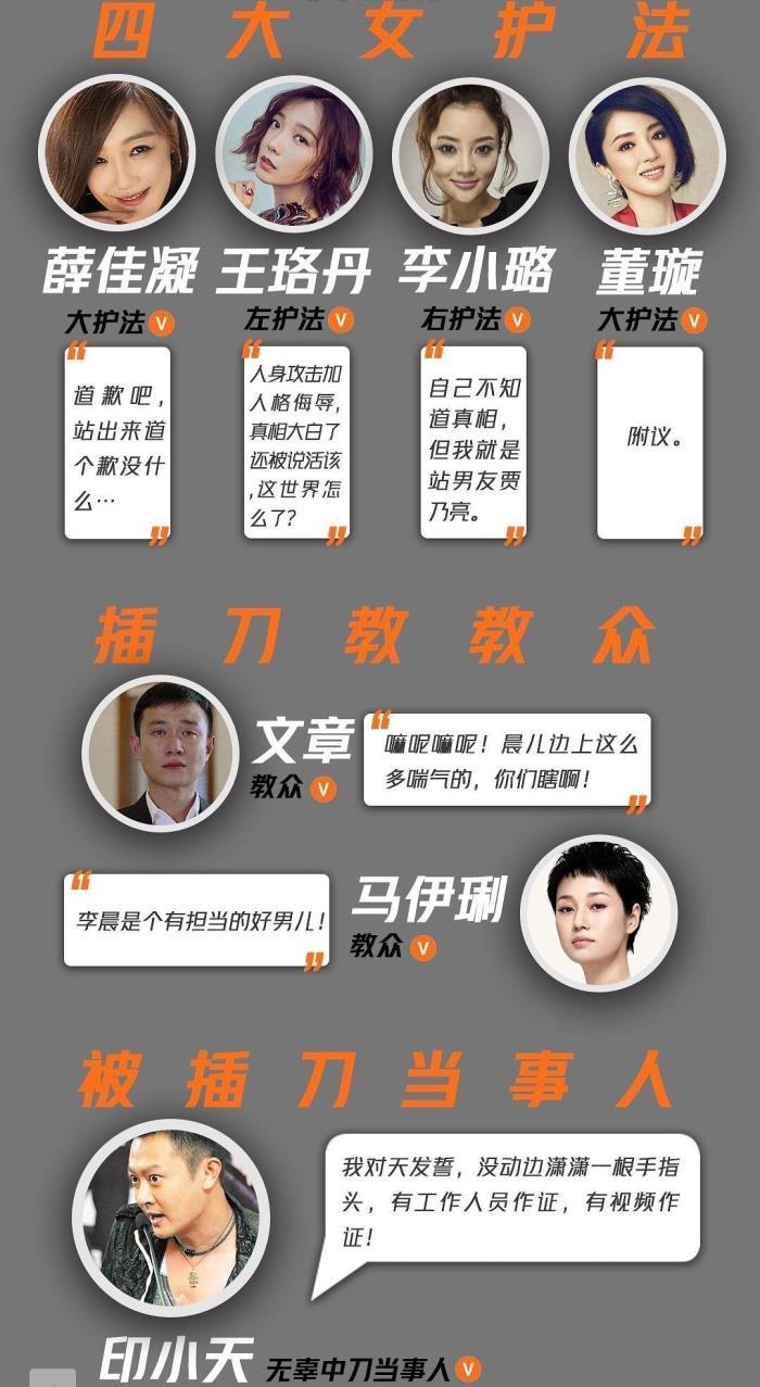 边潇潇老公是谁 插刀教事件和印小天怎么回事