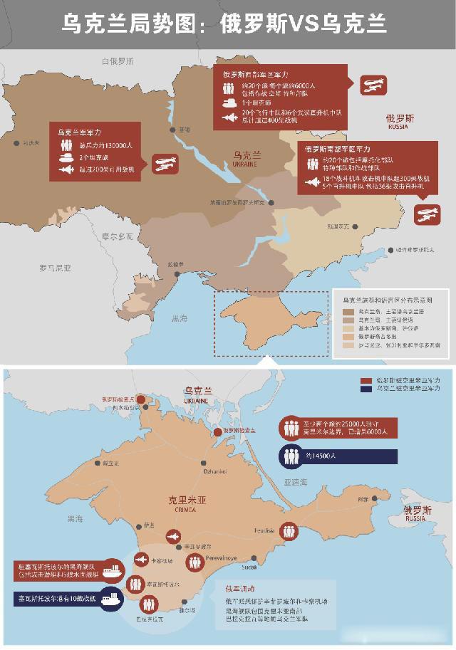 乌克兰为什么要加入北约 为了让自己和西方绑在一起