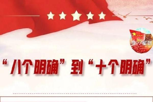 十九届六中全会精神要点 决议重点总结的内容